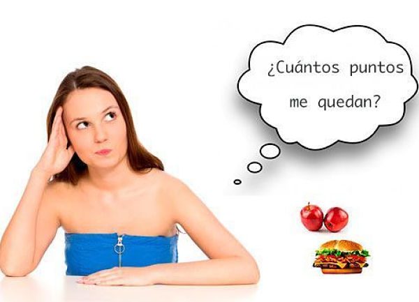 Calculando puntos para la dieta de los puntos