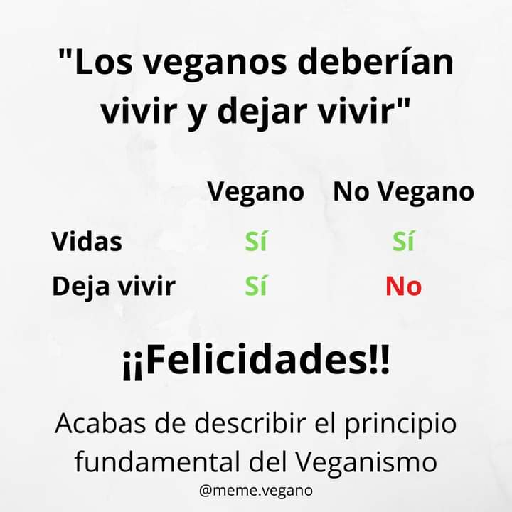 DÍA MUNDIAL DEL VEGANISMO