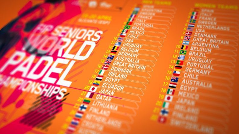 FIP Seniors World Padel Championships 2024, 52 equipos nacionales en masculino y femenino