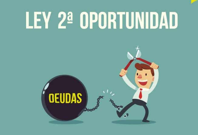Ley de Segunda Oportunidad explicada: Soluciones para tus deudas