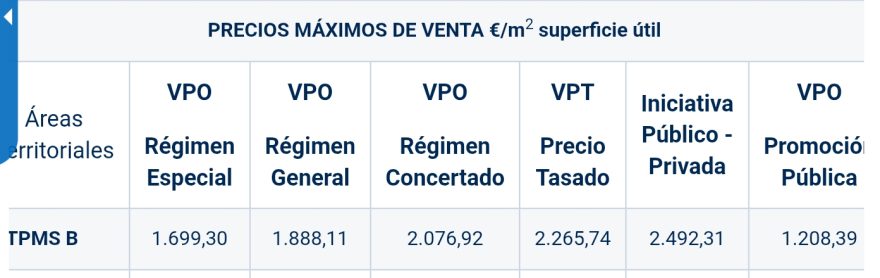 actuación de Julio Carrilero a vivienda protegida