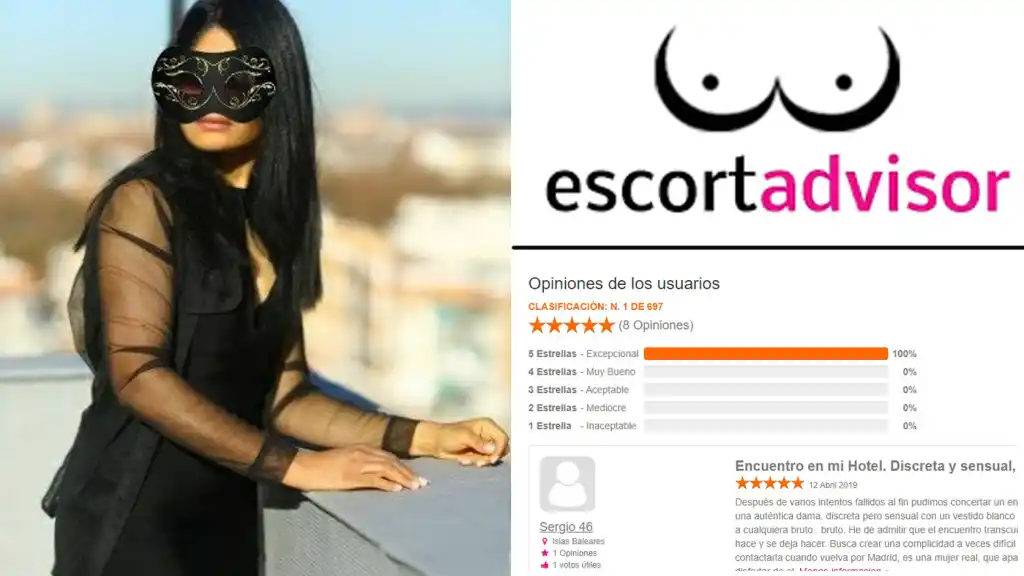 Ranking de las mejores Escorts de España