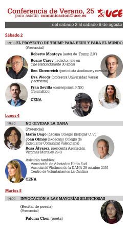 ¿Qué hacer ante la era Trump?