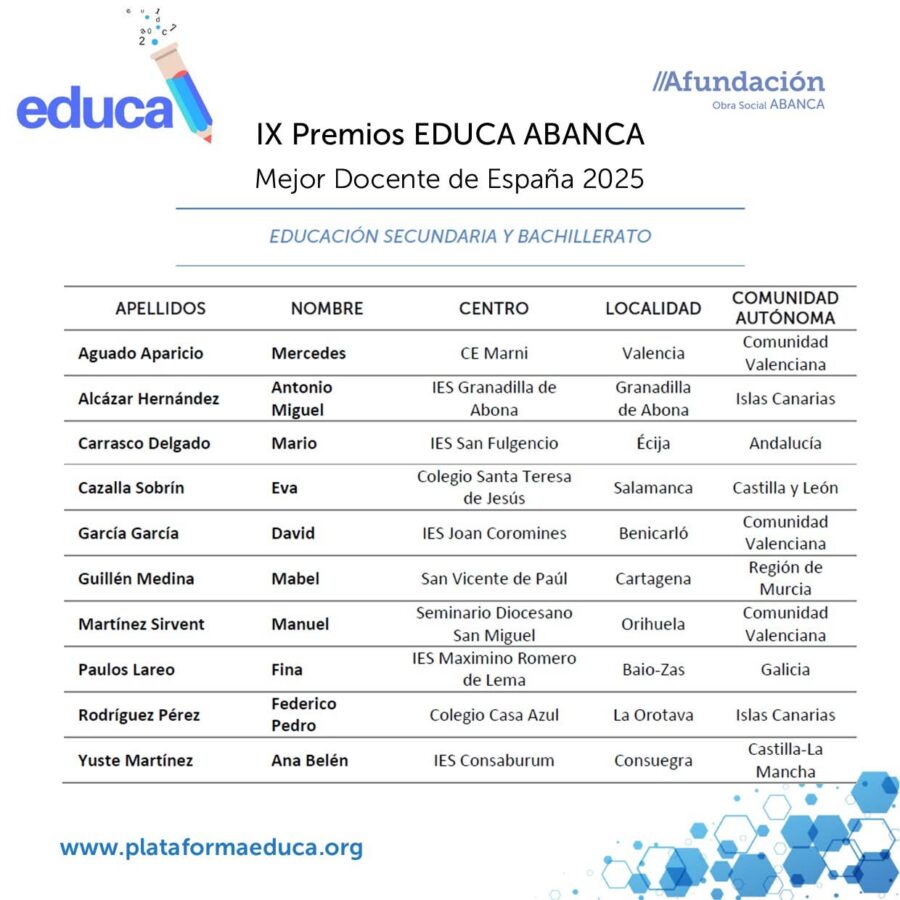 El docente callosino manuel martínez sirvent, finalista a mejor docente de españa 2025 en la categoría de secundaria y bachillerato.