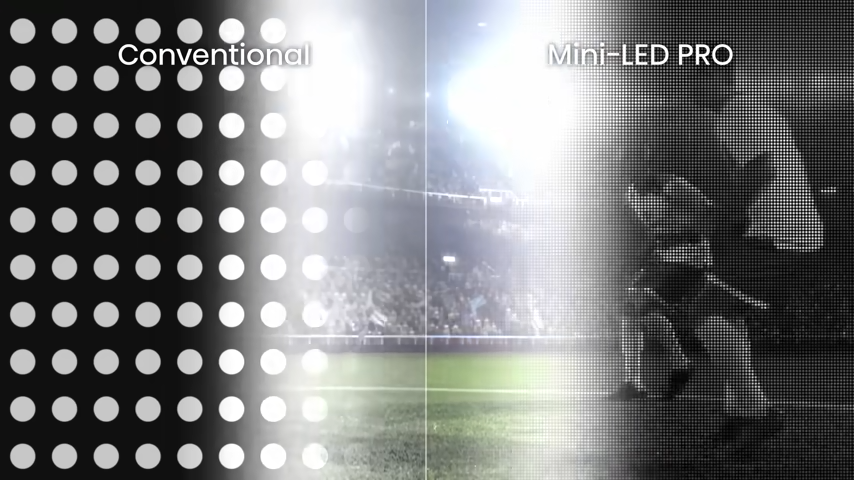 LED, OLED, QLED o Mini LED LED, OLED, QLED o Mini LED