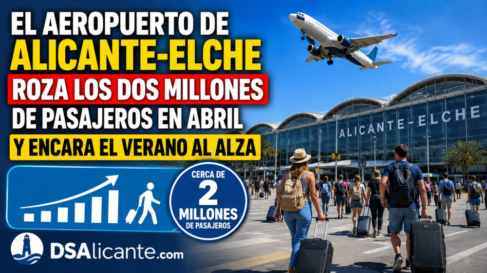 Aeropuerto Alicante-Elche pasajeros abril 2026