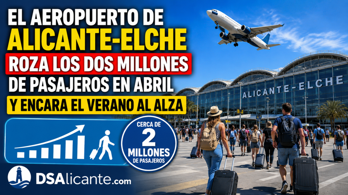 Aeropuerto Alicante-Elche pasajeros abril 2026