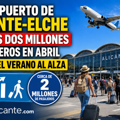 Aeropuerto Alicante-Elche pasajeros abril 2026