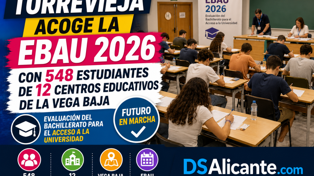 EBAU Torrevieja 2026 fechas y centros