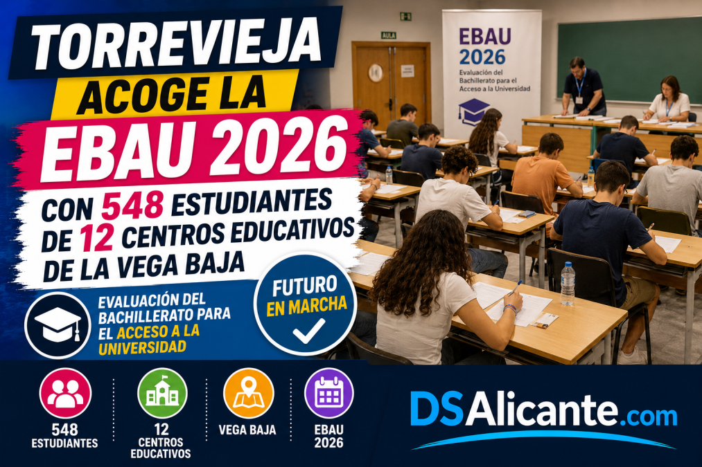 EBAU Torrevieja 2026 fechas y centros