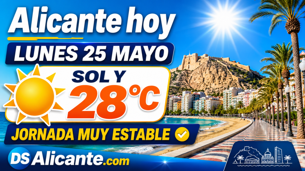 El tiempo en Alicante hoy, lunes 25 de mayo: sol, calor suave y máximas de 28 grados