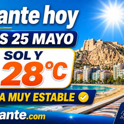 El tiempo en Alicante hoy, lunes 25 de mayo: sol, calor suave y máximas de 28 grados