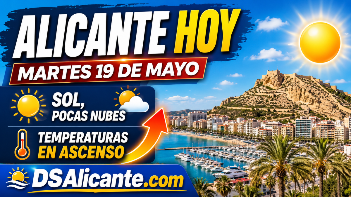 El tiempo en Alicante hoy, martes 19 de mayo sol y Nubes.