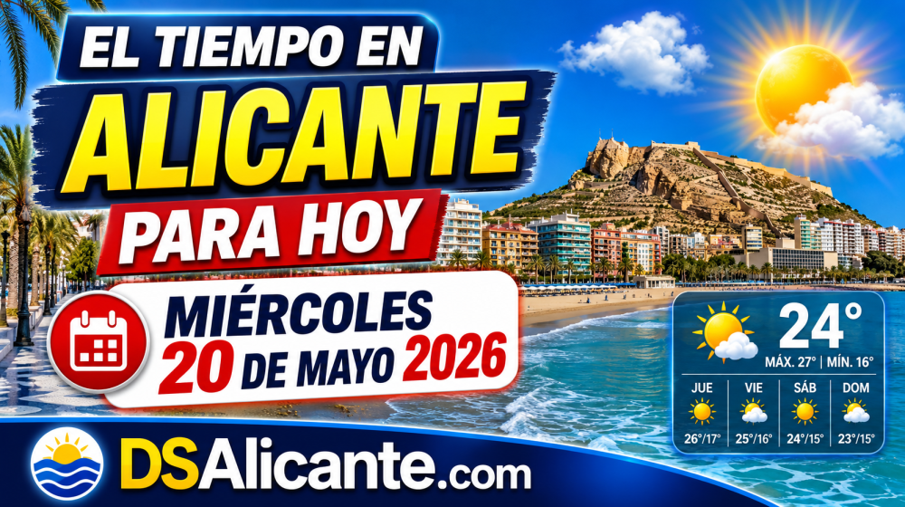 El tiempo en Alicante hoy miércoles 20 de mayo