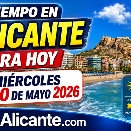 El tiempo en Alicante hoy miércoles 20 de mayo