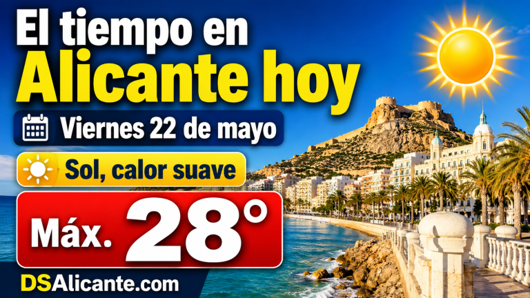 El tiempo en Alicante hoy, viernes 22 de mayo: sol, calor suave