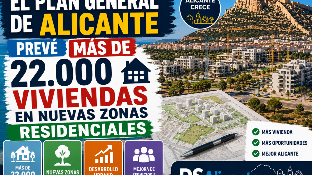 Plan General Alicante nuevas viviendas