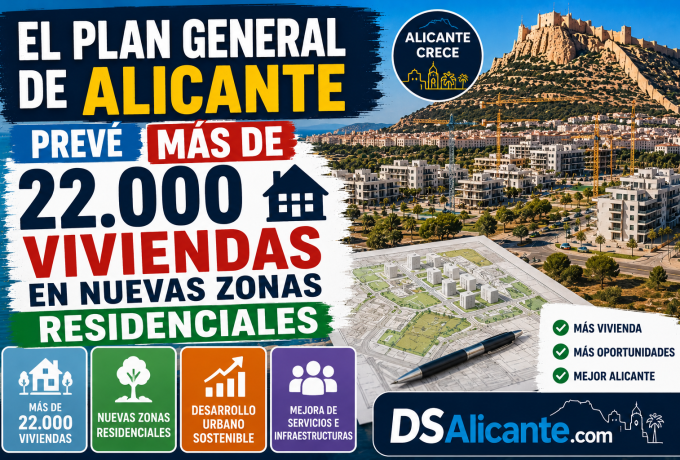 Plan General Alicante nuevas viviendas