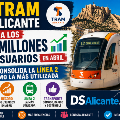 TRAM Alicante usuarios abril 2026