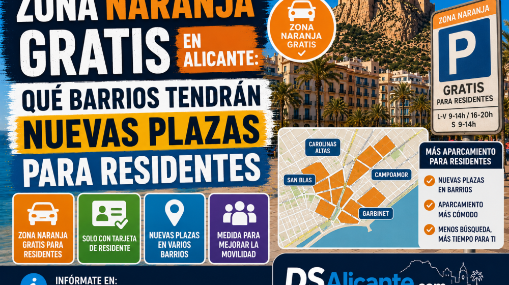 Zona naranja gratis Alicante residentes ORA