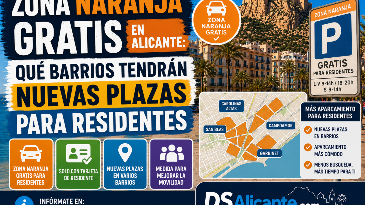 Zona naranja gratis Alicante residentes ORA