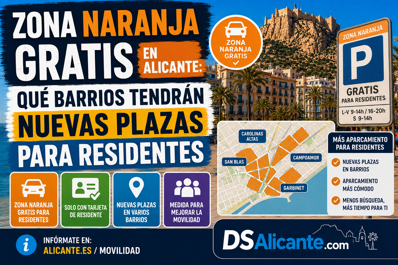 Zona naranja gratis Alicante residentes ORA