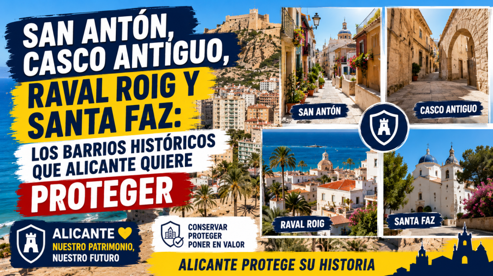 calle del Casco Antiguo, San Antón, Raval Roig, Santa Faz o plano de núcleos históricos.