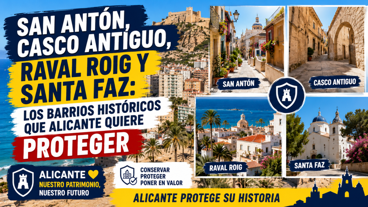 calle del Casco Antiguo, San Antón, Raval Roig, Santa Faz o plano de núcleos históricos.