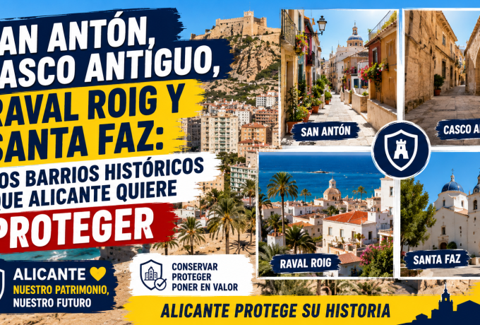 calle del Casco Antiguo, San Antón, Raval Roig, Santa Faz o plano de núcleos históricos.