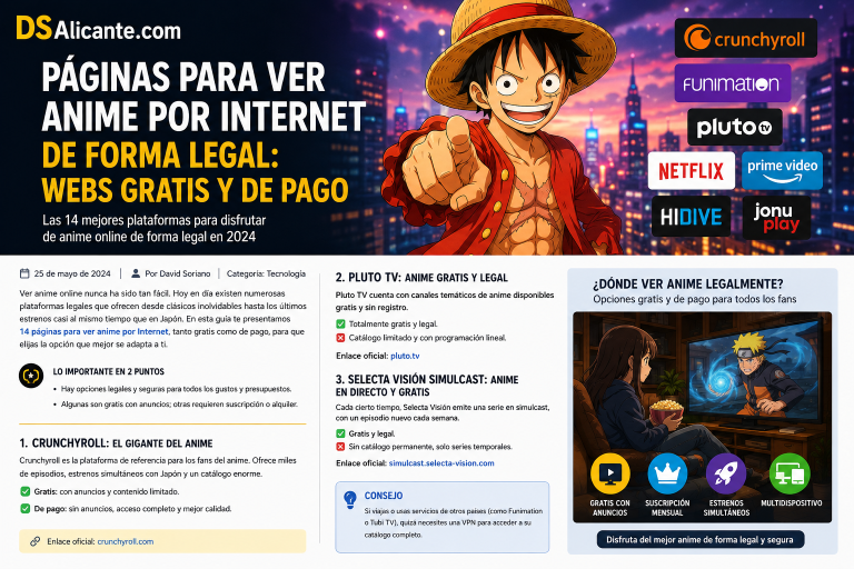 14 páginas para ver anime online legal gratis y de pago