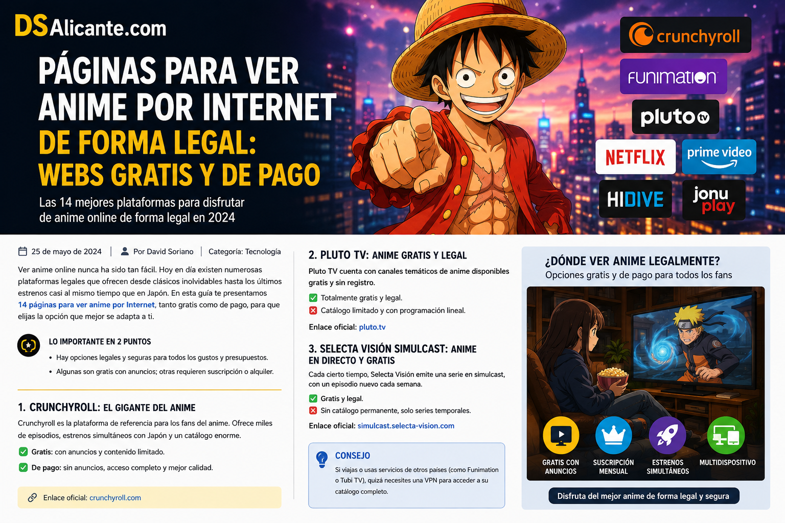 14 páginas para ver anime online legal gratis y de pago