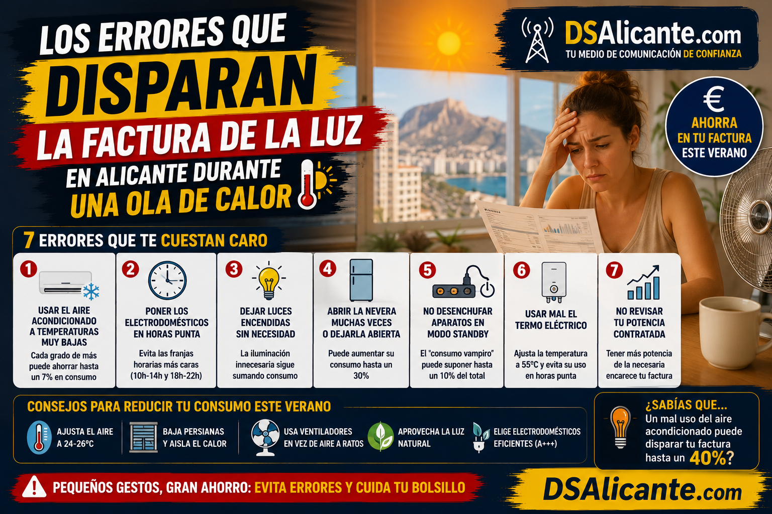 Ahorrar electricidad en Alicante: consejos para el verano