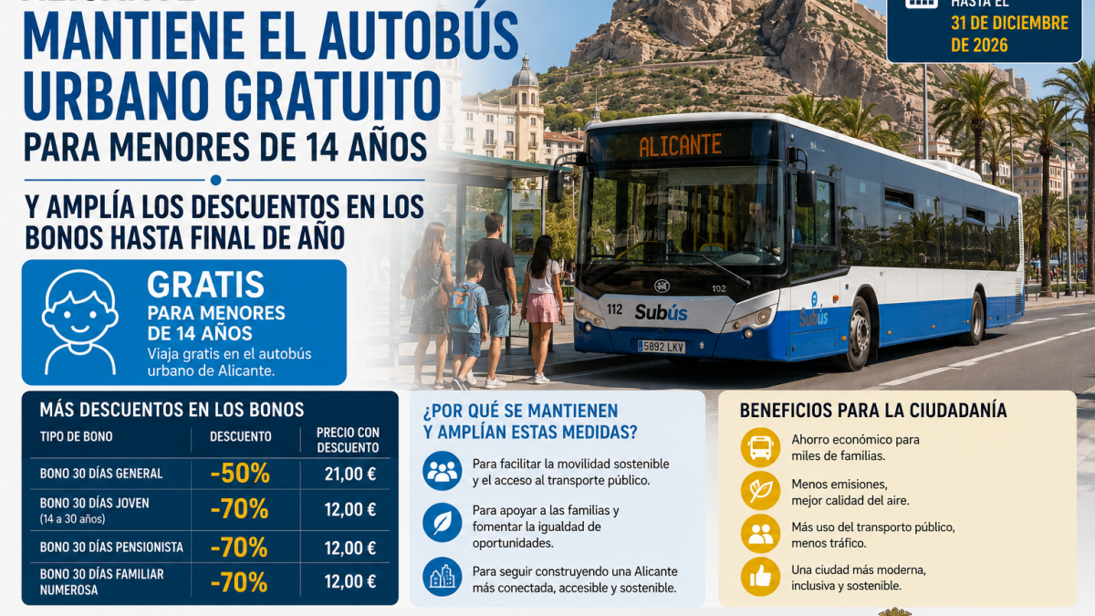 Autobús gratis en Alicante: continúan los descuentos hasta final de 2026