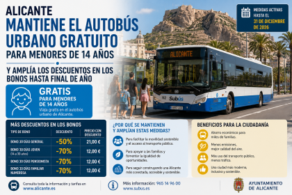 Autobús gratis en Alicante: continúan los descuentos hasta final de 2026