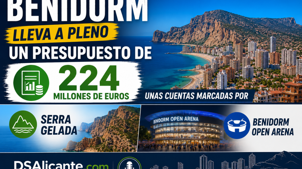 Benidorm vota su presupuesto de 224 millones