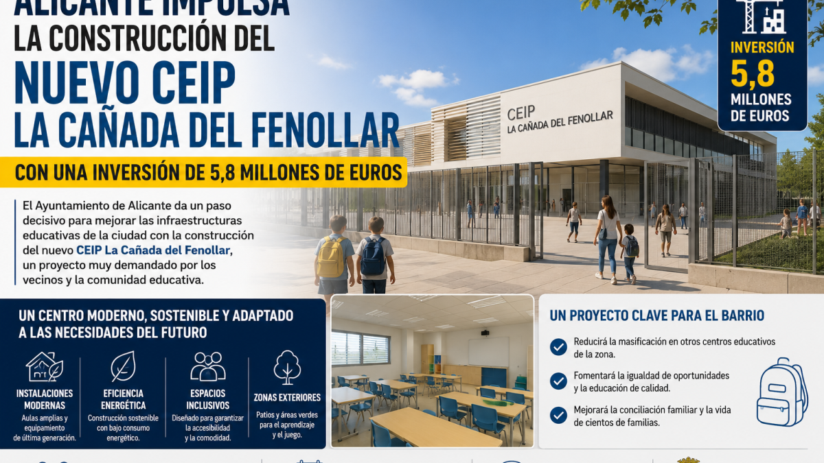 CEIP La Cañada del Fenollar: Alicante licita las obras por 5,8 millones