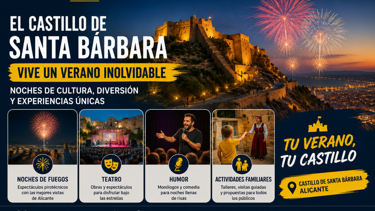 Castillo de Santa Bárbara: el gran escenario cultural del verano en Alicante