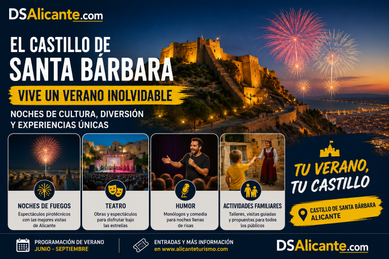 Castillo de Santa Bárbara: el gran escenario cultural del verano en Alicante