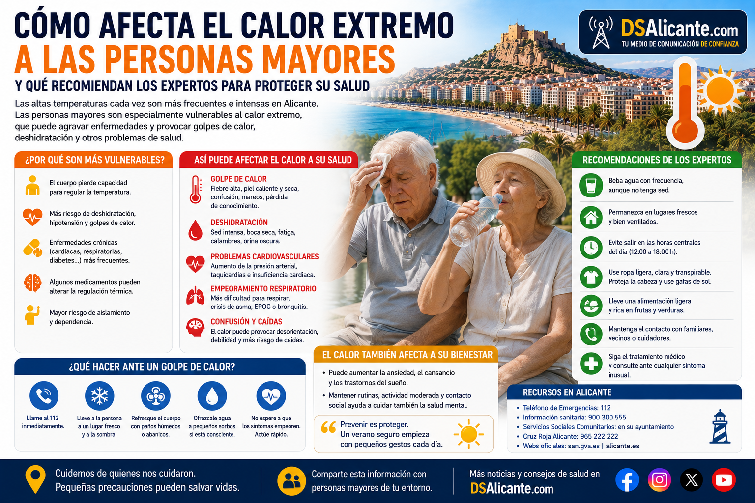 Cómo afecta el calor extremo a las personas mayores