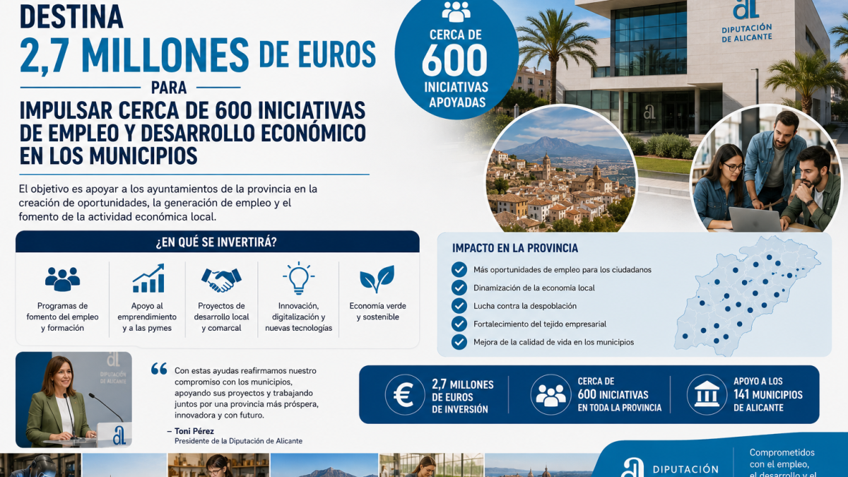 Cómo impulsar el desarrollo económico de los municipios de Alicante