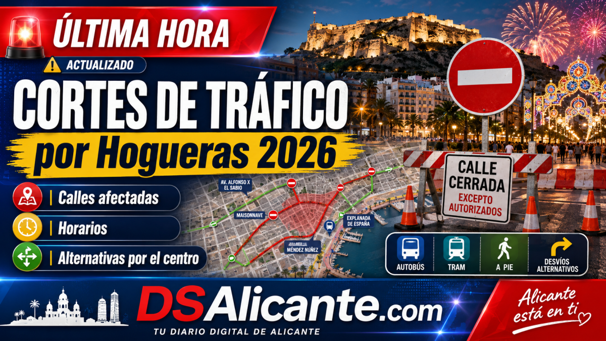 Cortes tráfico Alicante Hogueras 2026