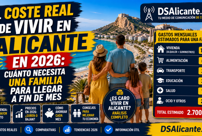 Coste de vida en Alicante en 2026