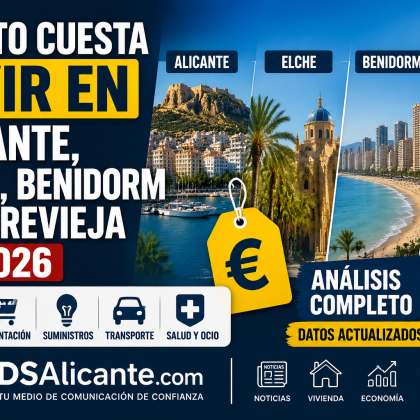 Cuánto cuesta vivir en Alicante, Elche, Benidorm y Torrevieja
