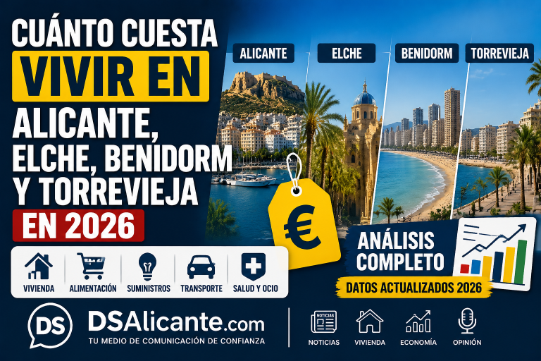 Cuánto cuesta vivir en Alicante, Elche, Benidorm y Torrevieja