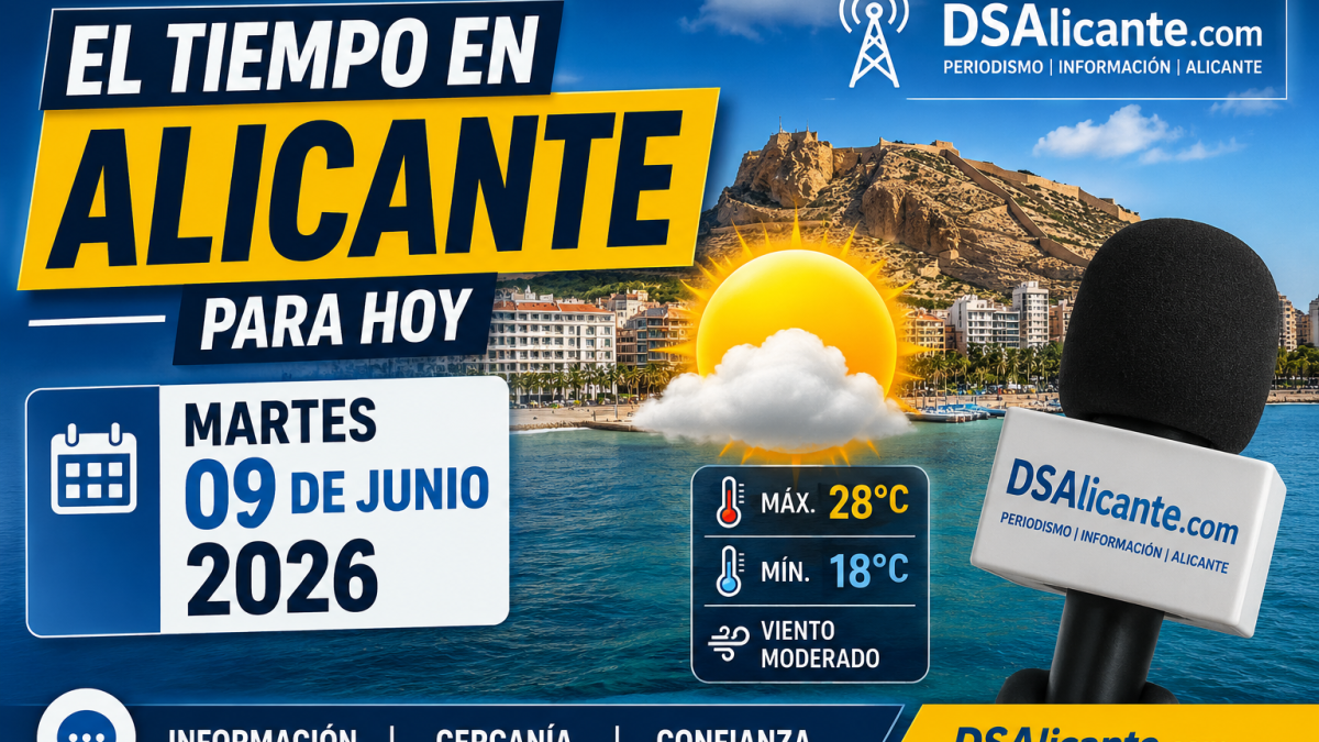 El tiempo en Alicante hoy, 9 de junio: calor moderado, cielos despejados y una jornada ideal para actividades al aire libre