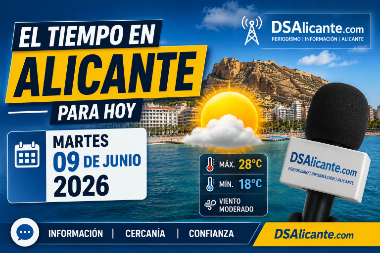 El tiempo en Alicante hoy, 9 de junio: calor moderado, cielos despejados y una jornada ideal para actividades al aire libre