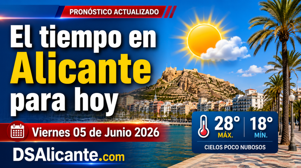 El tiempo en Alicante hoy, viernes 5 de junio: nubes, ambiente suave y máxima de 26 grados