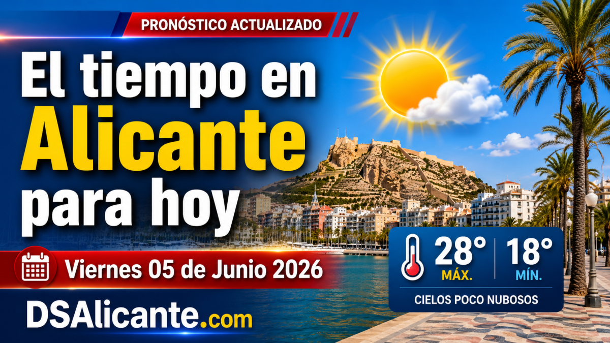 El tiempo en Alicante hoy, viernes 5 de junio: nubes, ambiente suave y máxima de 26 grados