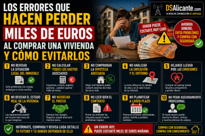 Errores al comprar una vivienda que pueden costar miles de euros