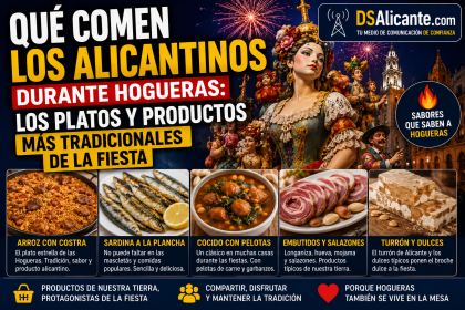 La comida típica de Hogueras que todo alicantino conoce